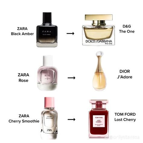 zara perfume dupes 2020 list|zara perfume orchid dupe.